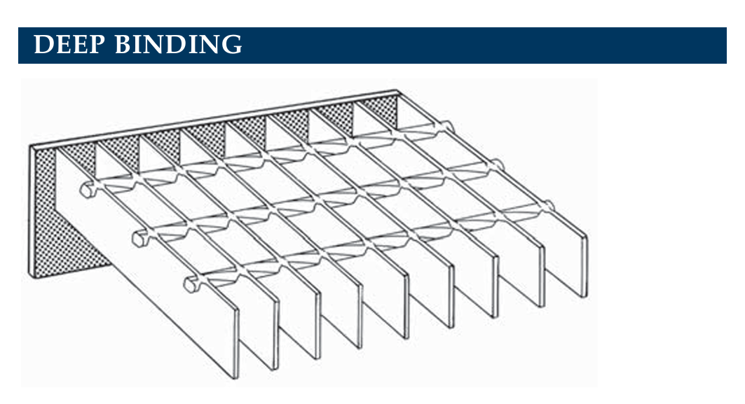 grating_clip_image_installtion